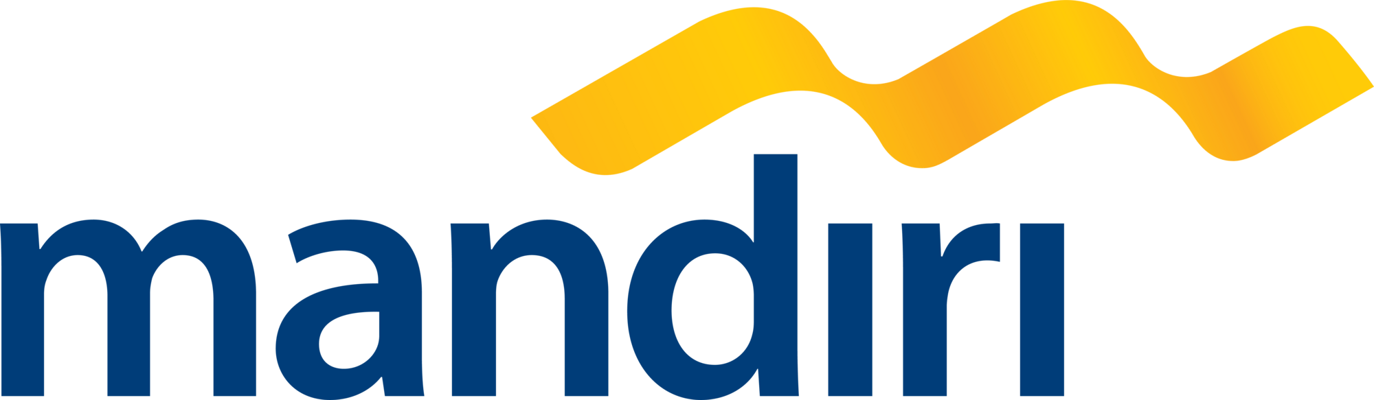 BANK MANDIRI